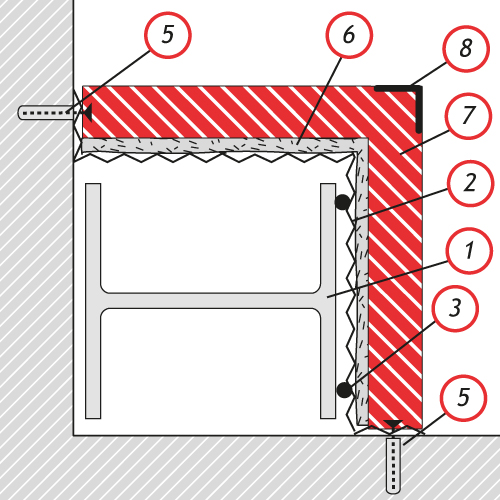 Brandschutzputz Stahlstuetzen mit HBT Brandschutzmoertel M1 und M2 - Detail 3