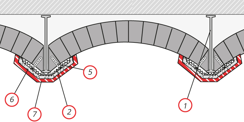 brandschutzputz-stahltraeger-mit-hbt-brandschutzmoertel-m1-und-m2-detail-5-88 brandschutzputz stahltraeger mit hbt brandschutzmoertel m1 und m2 detail 5 88