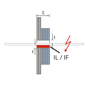 Detail 10 - Elektrische Leitungen MRLAR 4.2 - Schachtwand - Hohlleiterkabel