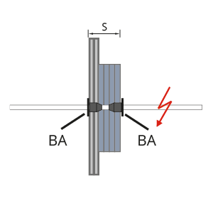 Detail 11 - Elektrische Leitungen MRLAR 4.2 - Massivwand - Abschottungshülsen, Dosenabschottungen