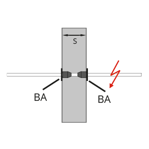 Detail 7 - Einzelne elektrische Leitungen