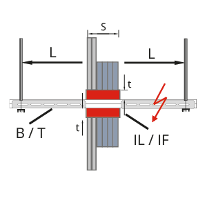 Detail 4 - Elektrische Leitungen MRLAR 4.2 - Schachtwand - Kabeltrassen
