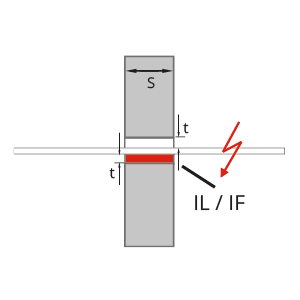 Detail 8 - Elektrische Leitungen MRLAR 4.2 - Massivwand - Hohlleiterkabel