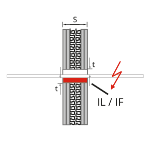 Detail 9 - Elektrische Leitungen MRLAR 4.2 - Metallständerwand - Hohlleiterkabel