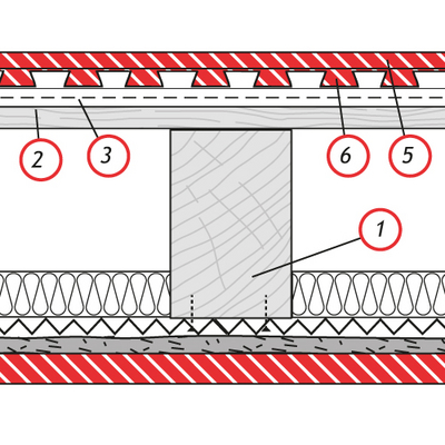 Detail 3: Estrich auf darunterliegenden Schwalbenschwanzblechen - Brandschutzestrich Holzbalkendecken