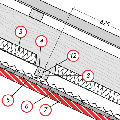 DETAIL 4: Bekleidung auf Ausgleichslattung - Brandschutzputz Holzbalkendächer