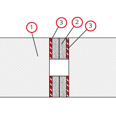Detail 2 - Schnitt Deckenfuge - geteiltes Fugenelement - Fugenelement