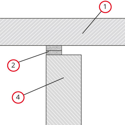 Detail 7 - Schnitt Wand-/ Deckenfuge - Fugenelement