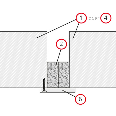 Detail 9 - Schnitt Wand-/ Deckenfuge - Optisch-/ mechanische Abdeckung - Fugenelement