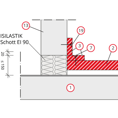 Detail 10 - Lüftungsleitungen / Stahlblechkanalbekleidung