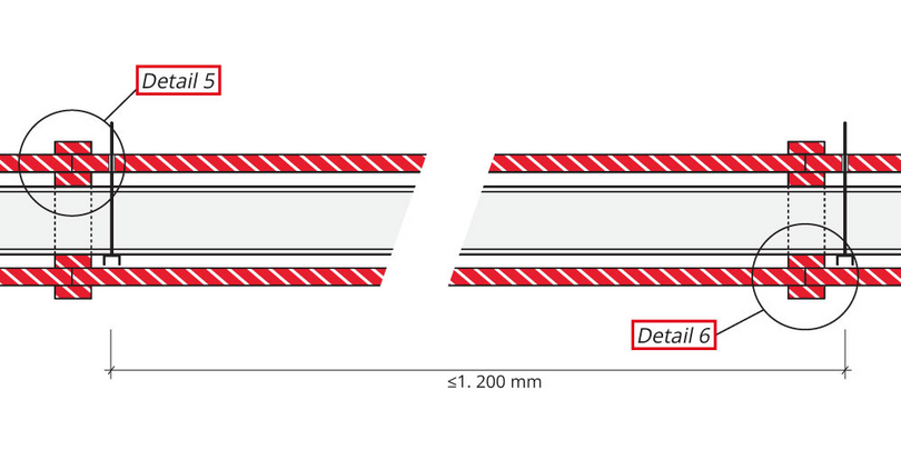 Kanallängsschnitt - Lüftungsleitungen / Stahlblechkanalbekleidung