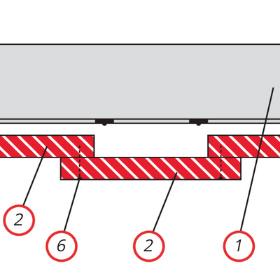 Detail 21 - Lüftungsleitungen / Stahlblechkanalbekleidung
