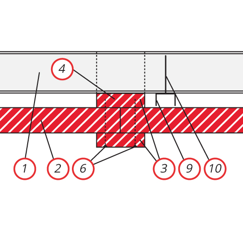 Detail 6 - Lüftungsleitungen / Stahlblechkanalbekleidung