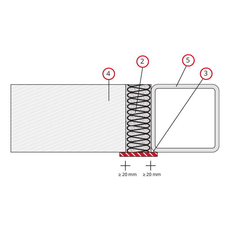 Detail 8 - Schnitt Wand-Deckenfuge an Stahlbauteil - Brandschutzplatten