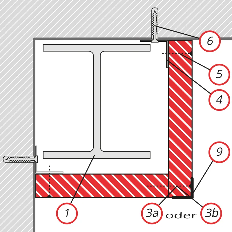 Detail 2 - Brandschutzplatte offene Profile Zweiseitige Plattenbekleidung