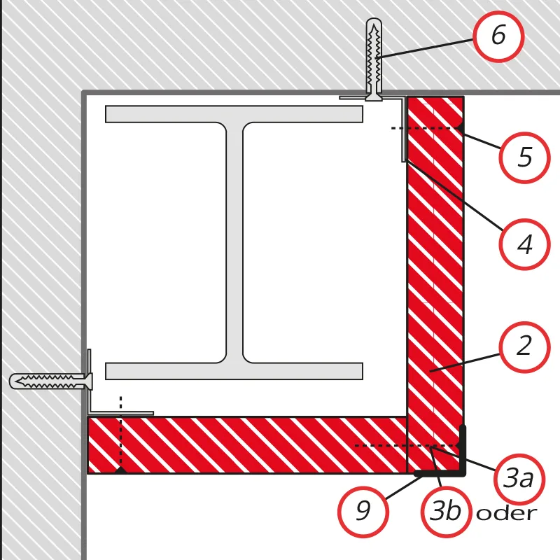 Detail 2 - Zweiseitige Plattenbekleidung Brandschutzplatte Stahlstützen