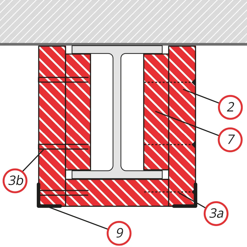 Detail 4 - Brandschutzplatte offene Profile Dreiseitige Plattenbekleidung