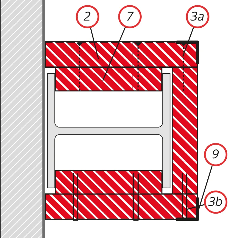 Detail 3 - Dreiseitige Plattenbekleidung Brandschutzplatte Stahlstützen