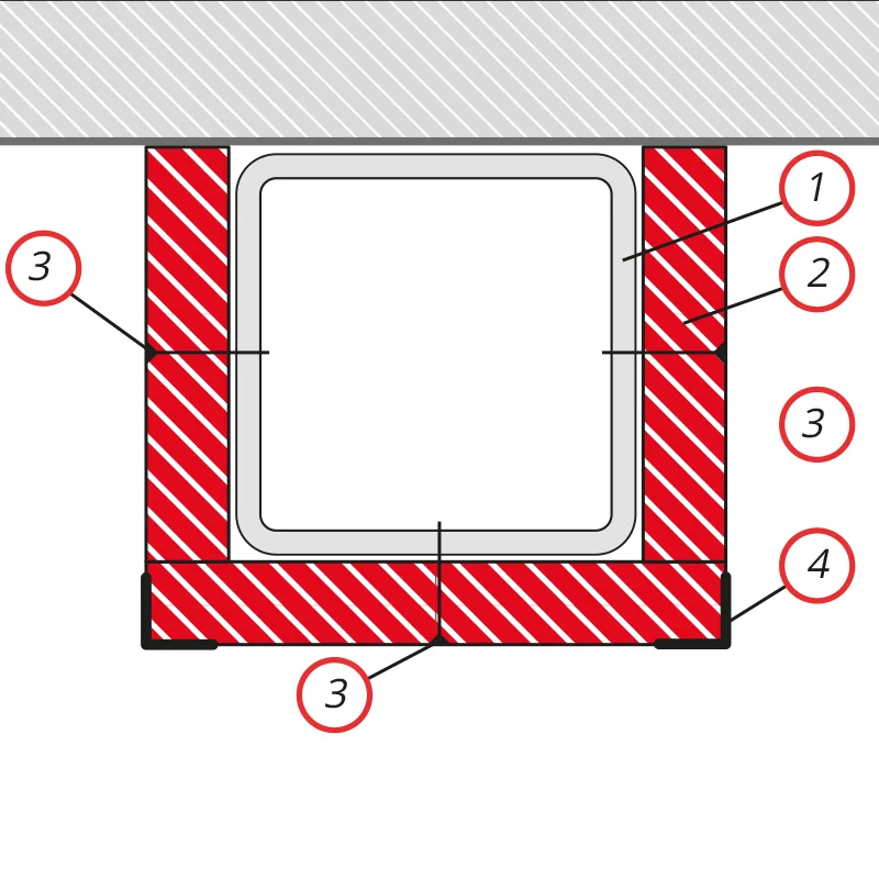 DETAIL 4: Dreiseitige Plattenbekleidung - Brandschutzplatte Stahlträger