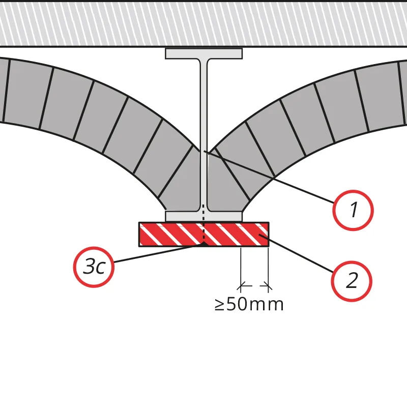 Detail 5 - Brandschutzplatte offene Profile - Trägerflansche von Kappendecke