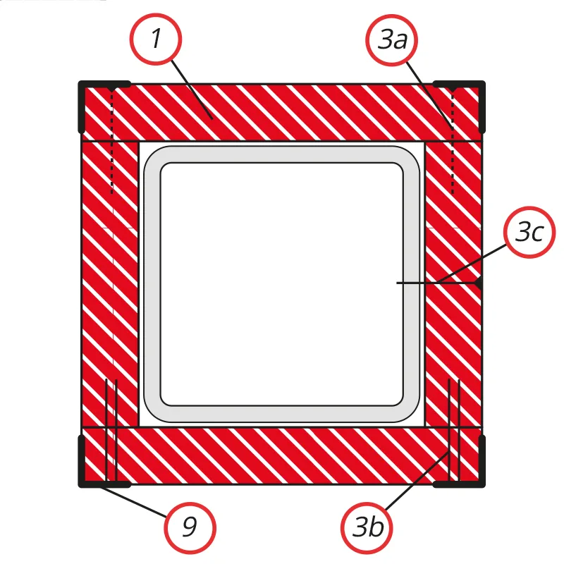 Detail 4 - Vierseitige Plattenbekleidung Brandschutzplatte Stahlstützen Detail 4 - Vierseitige Plattenbekleidung Brandschutzplatte Stahlstützen