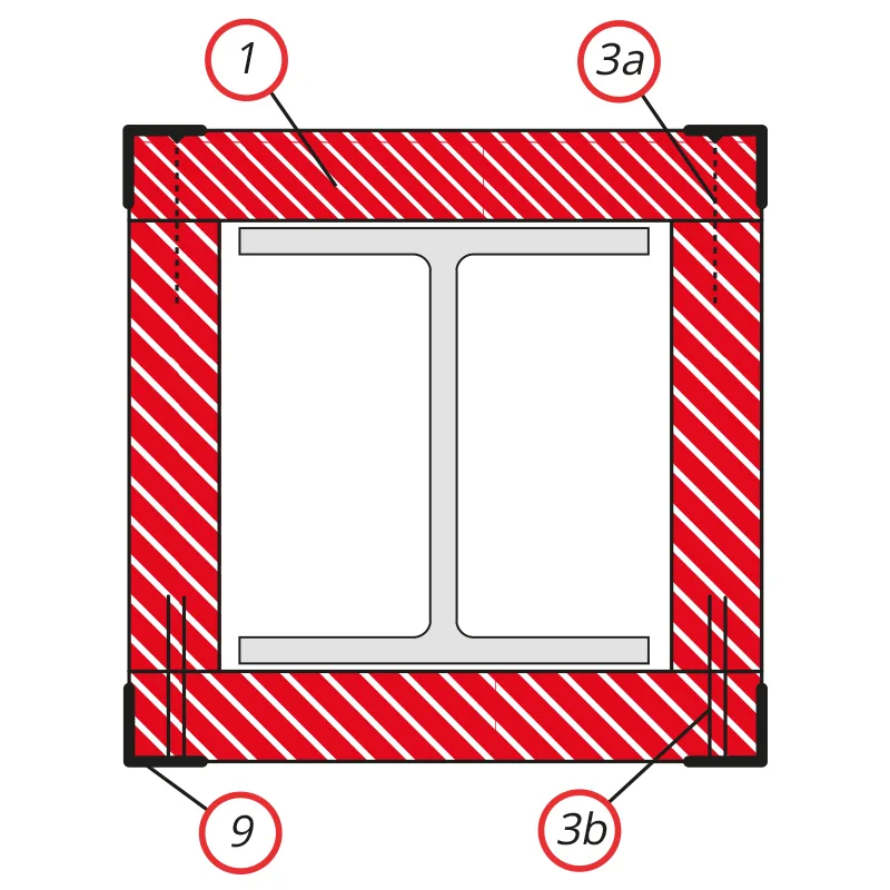 Detail 6 - Vierseitige Plattenbekleidung Brandschutzplatte Stahlstützen