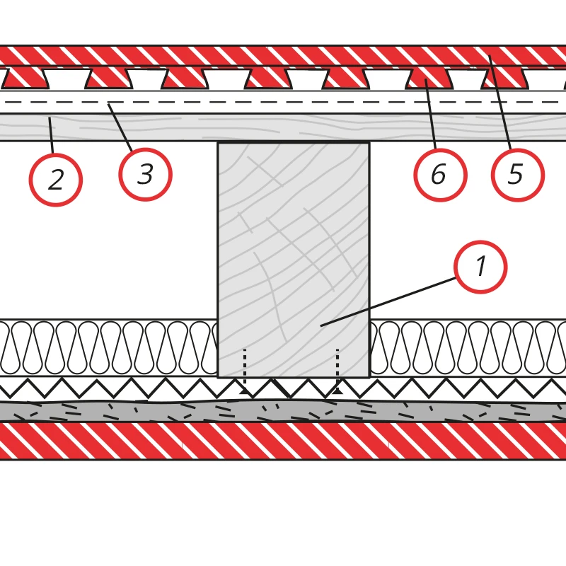Detail 3: Estrich auf darunterliegenden Schwalbenschwanzblechen - Brandschutzestrich Holzbalkendecken