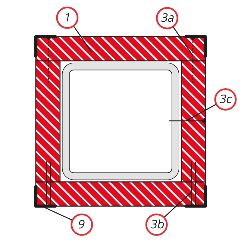 Detail 4 - Vierseitige Plattenbekleidung Brandschutzplatte Stahlstützen