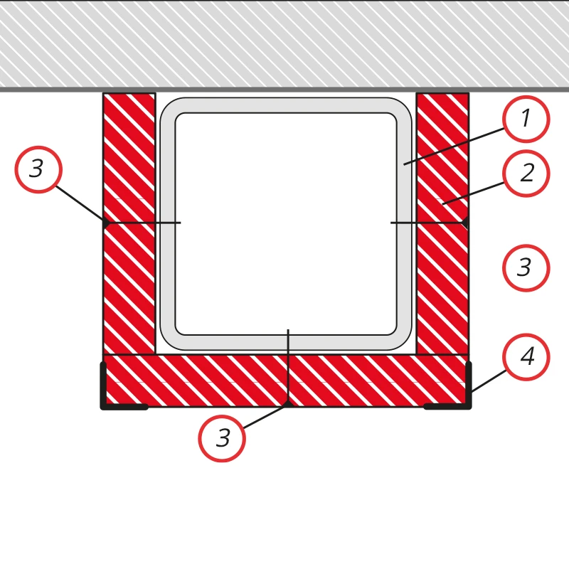 DETAIL 4: Dreiseitige Plattenbekleidung - Brandschutzplatte Stahlträger