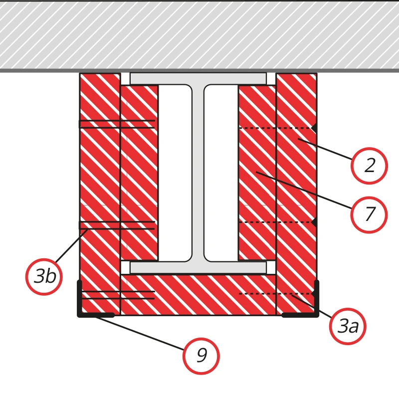 DETAIL 3: Dreiseitige Plattenbekleidung - Brandschutzplatte Stahlträger