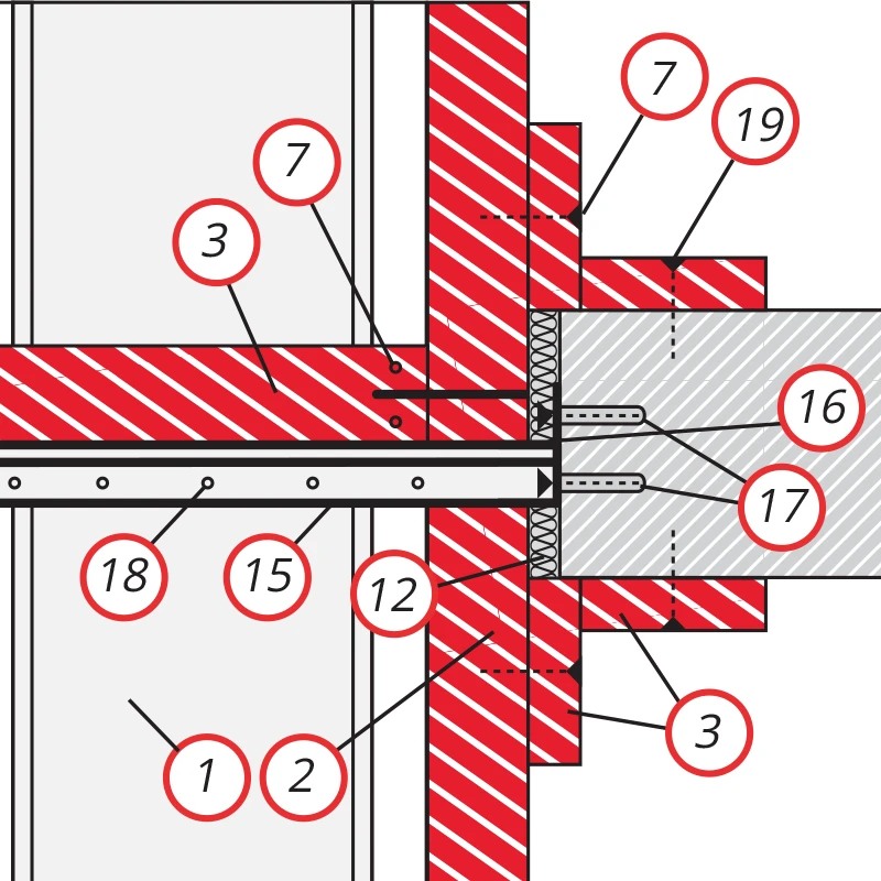 Detail 13 - Lüftungsleitungen / Stahlblechkanalbekleidung