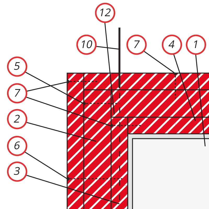Detail 3 - Lüftungsleitungen / Stahlblechkanalbekleidung