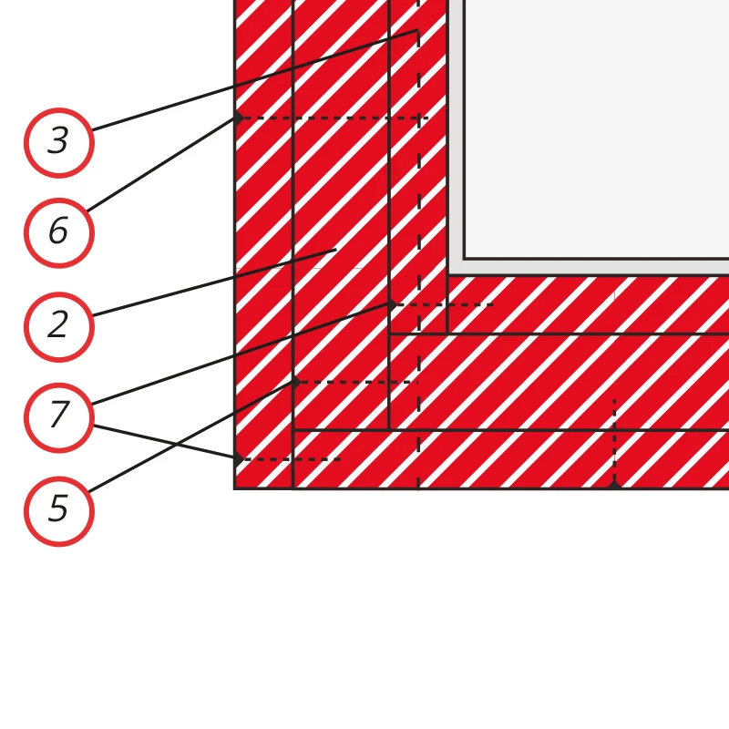 Detail 4 - Lüftungsleitungen / Stahlblechkanalbekleidung