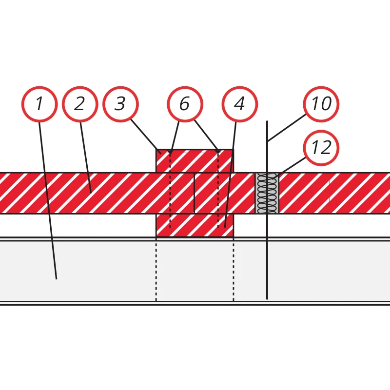 Detail 5 - Lüftungsleitungen / Stahlblechkanalbekleidung