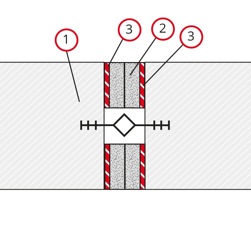 Detail 6 - Draufsicht Wandfuge - geteiltes Fugenelement bei Fugenbändern