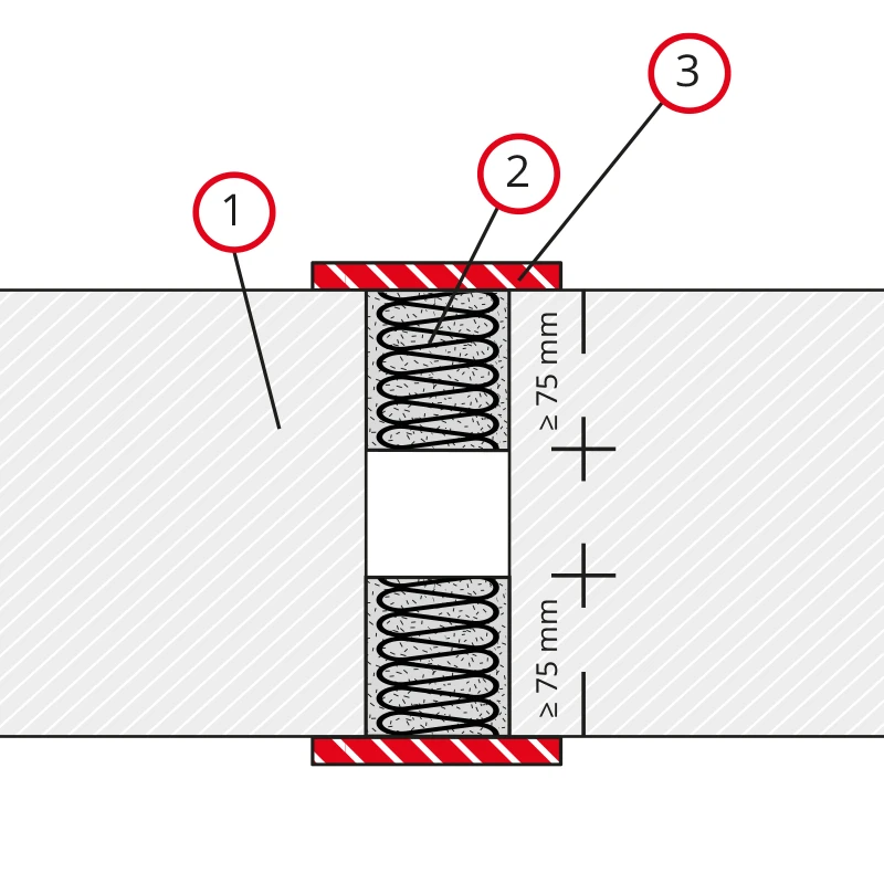 Detail 2 - Schnitt Deckenfuge geteilte Mineralfaserplatte - Brandschutzfugen