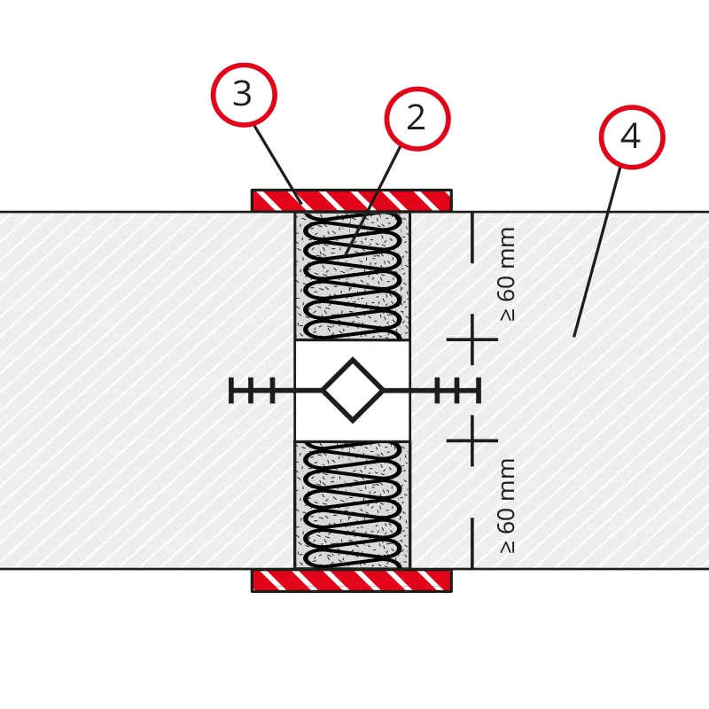 Detail 6 - Draufsicht Deckenfuge geteilte Mineralfaserplatten bei Fugendändern - Brandschutzplatten