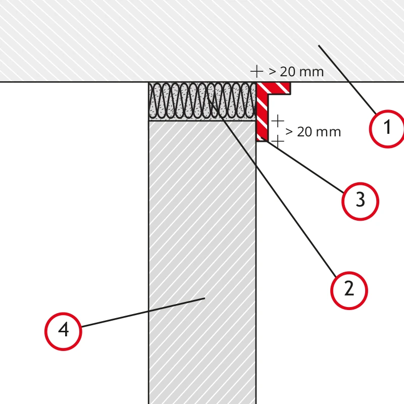 Detail 7 - Schnitt Wand-Deckenfuge - Brandschutzplatten