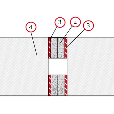 ISIFLEX Brandschutzfuge Fugenelement 5